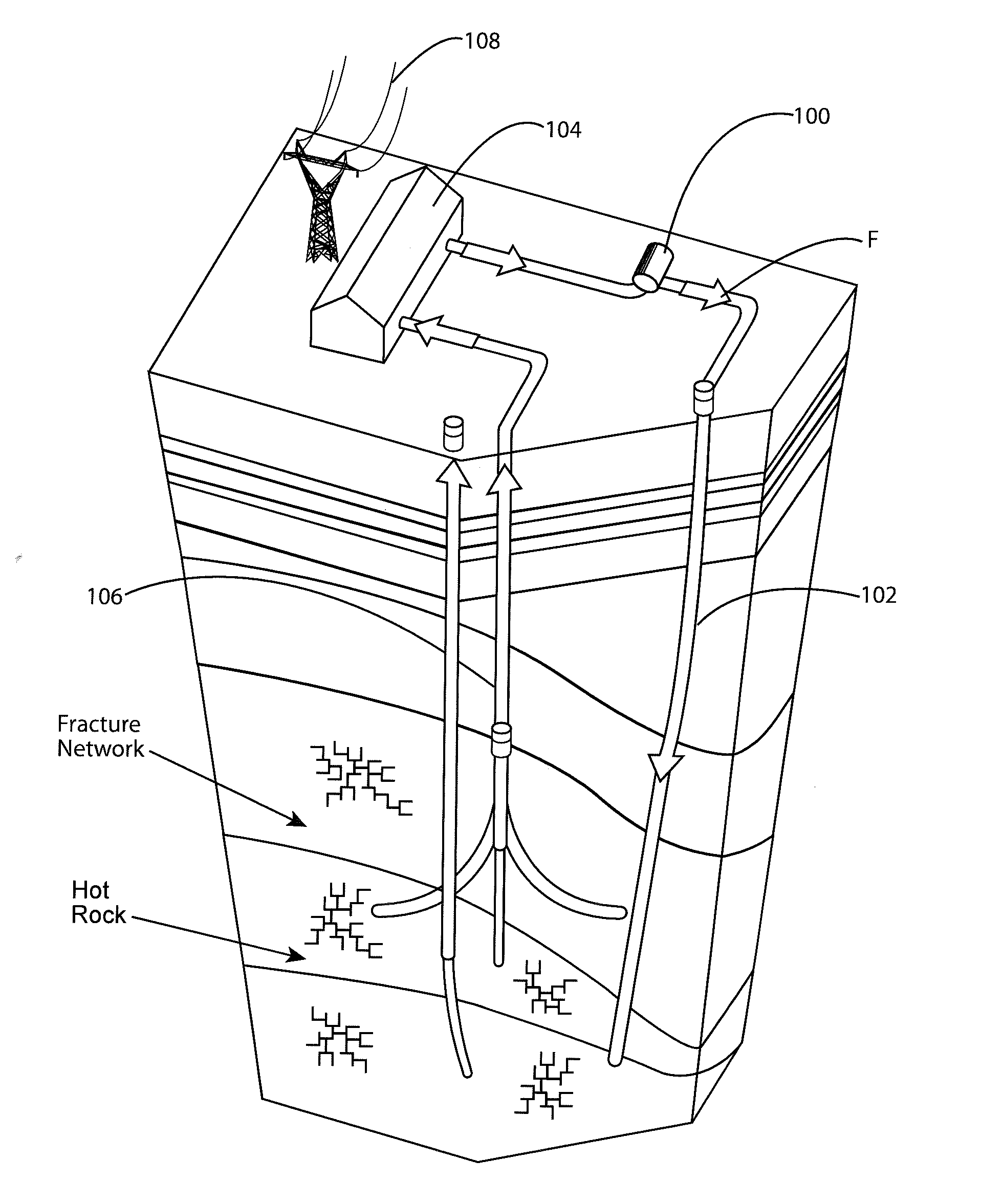 Cavitation-based hydro-fracturing technique for geothermal reservoir stimulation