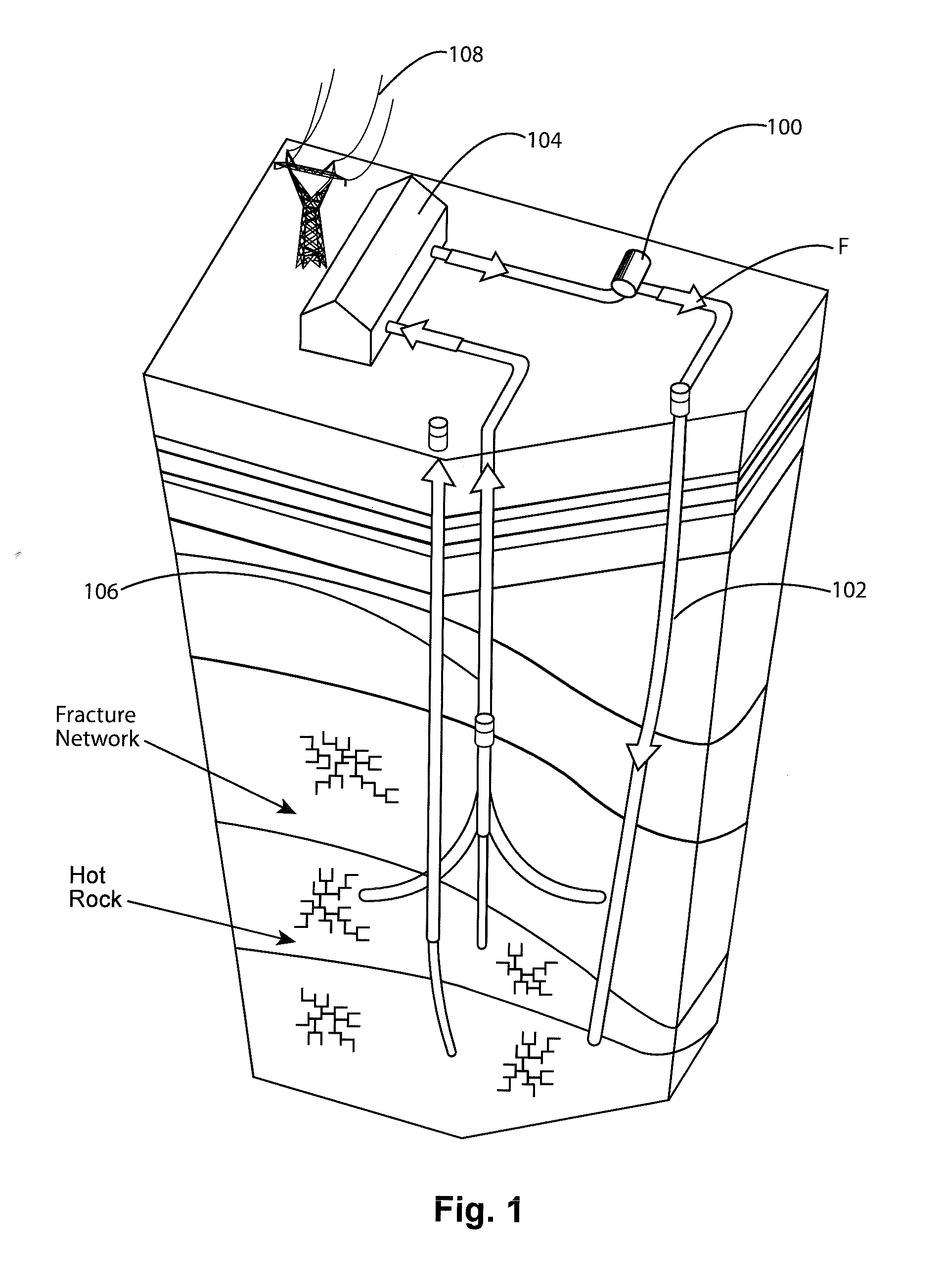 Cavitation-based hydro-fracturing technique for geothermal reservoir stimulation