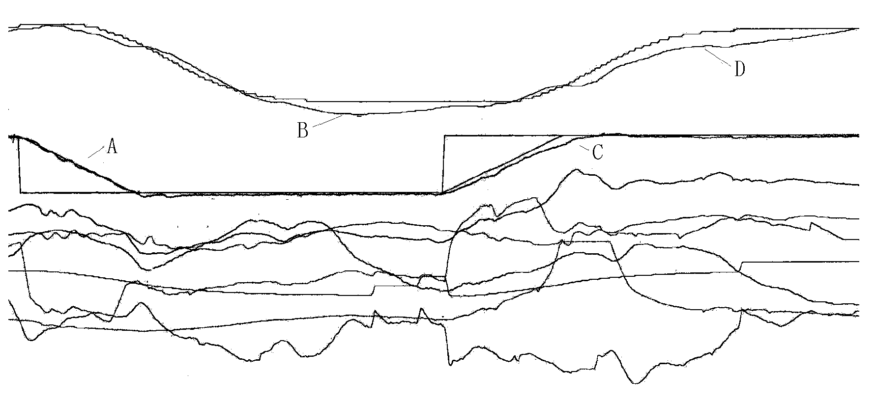 Method for designing intelligent sliding pressure curve for thermal power generating unit on the basis of coordinated control quality