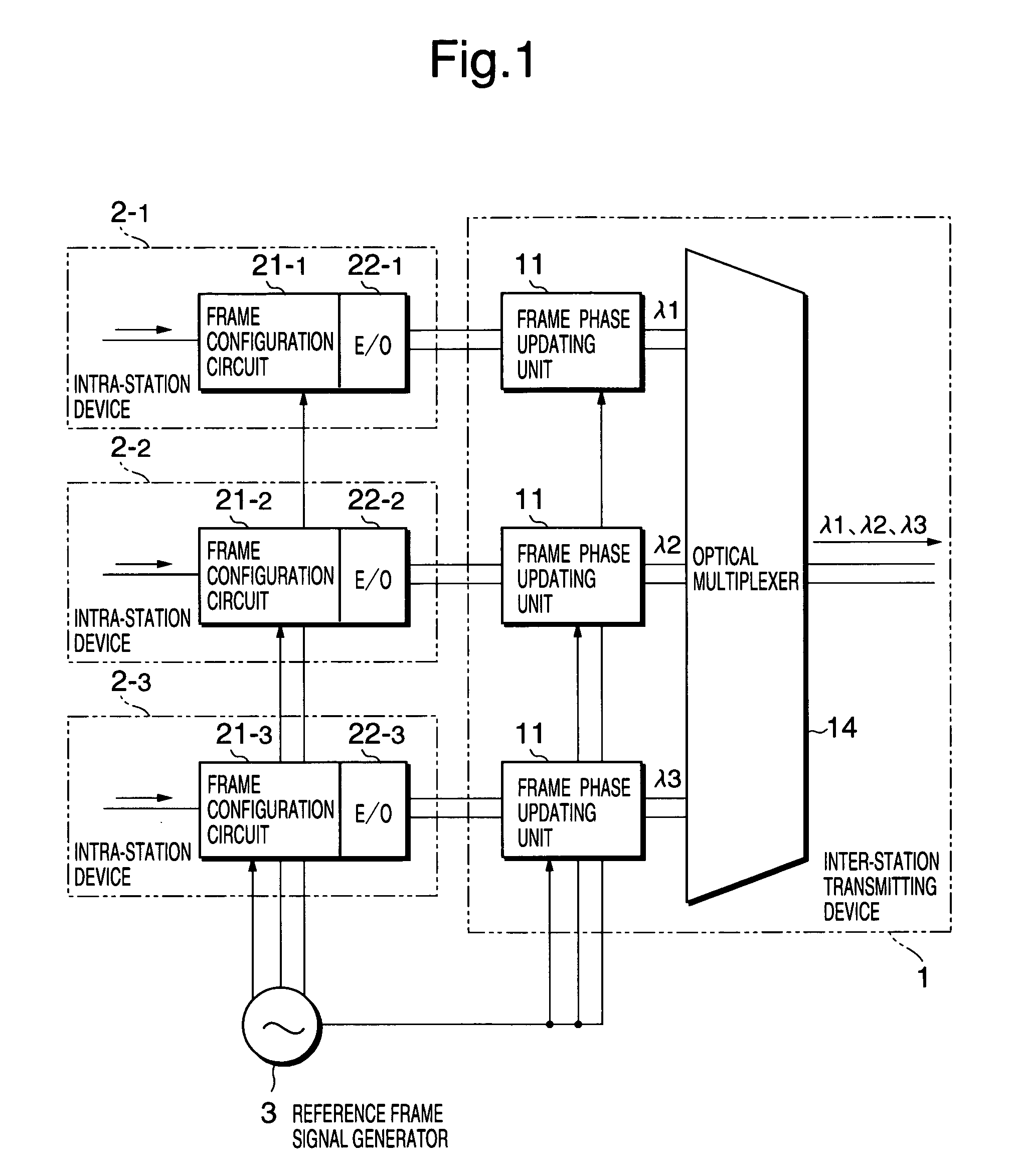 Wavelength-division multiplexed optical transmission system