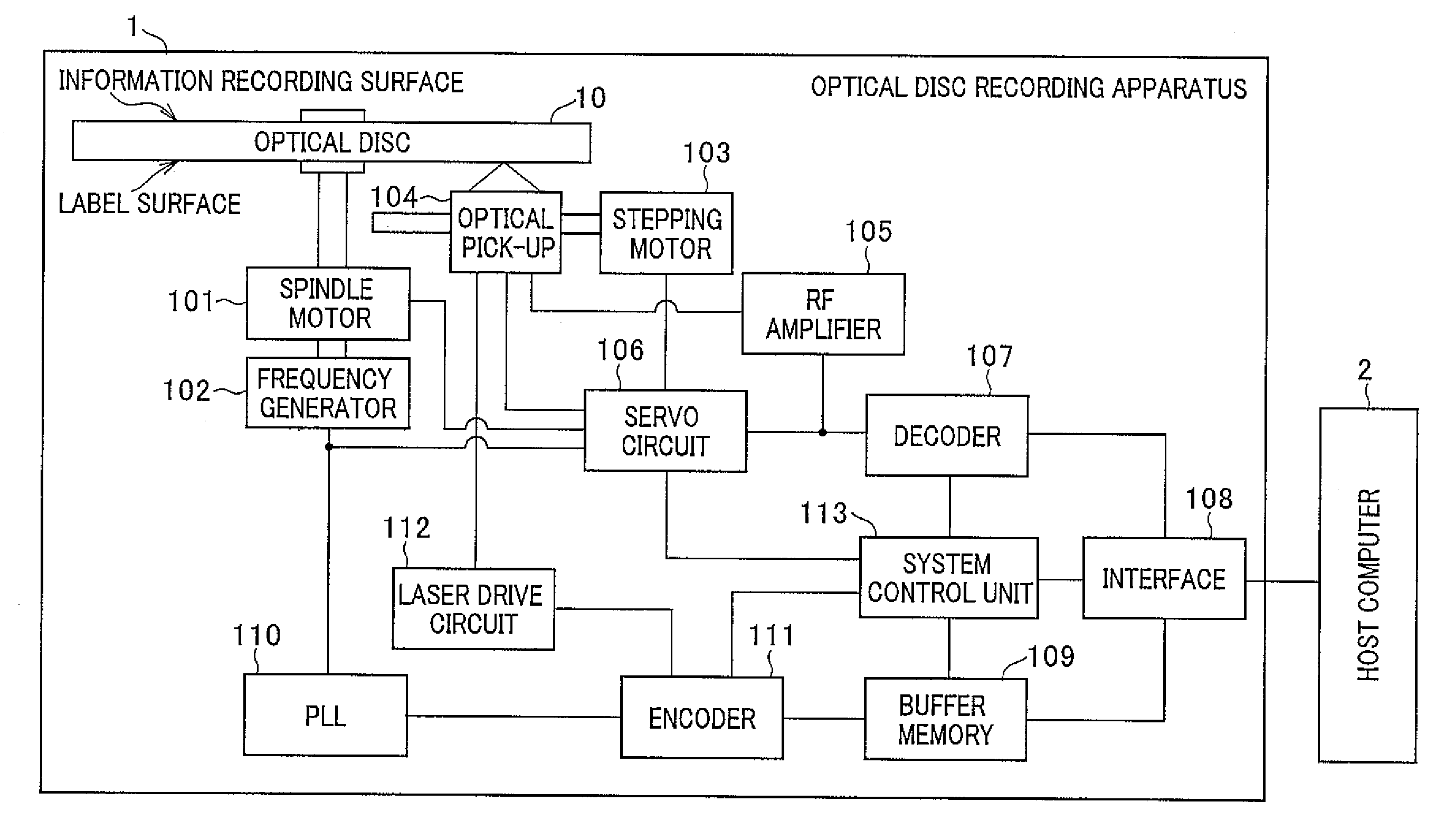 Information Recording Apparatus, Information Recording Control Method, and Information Recording Control Program