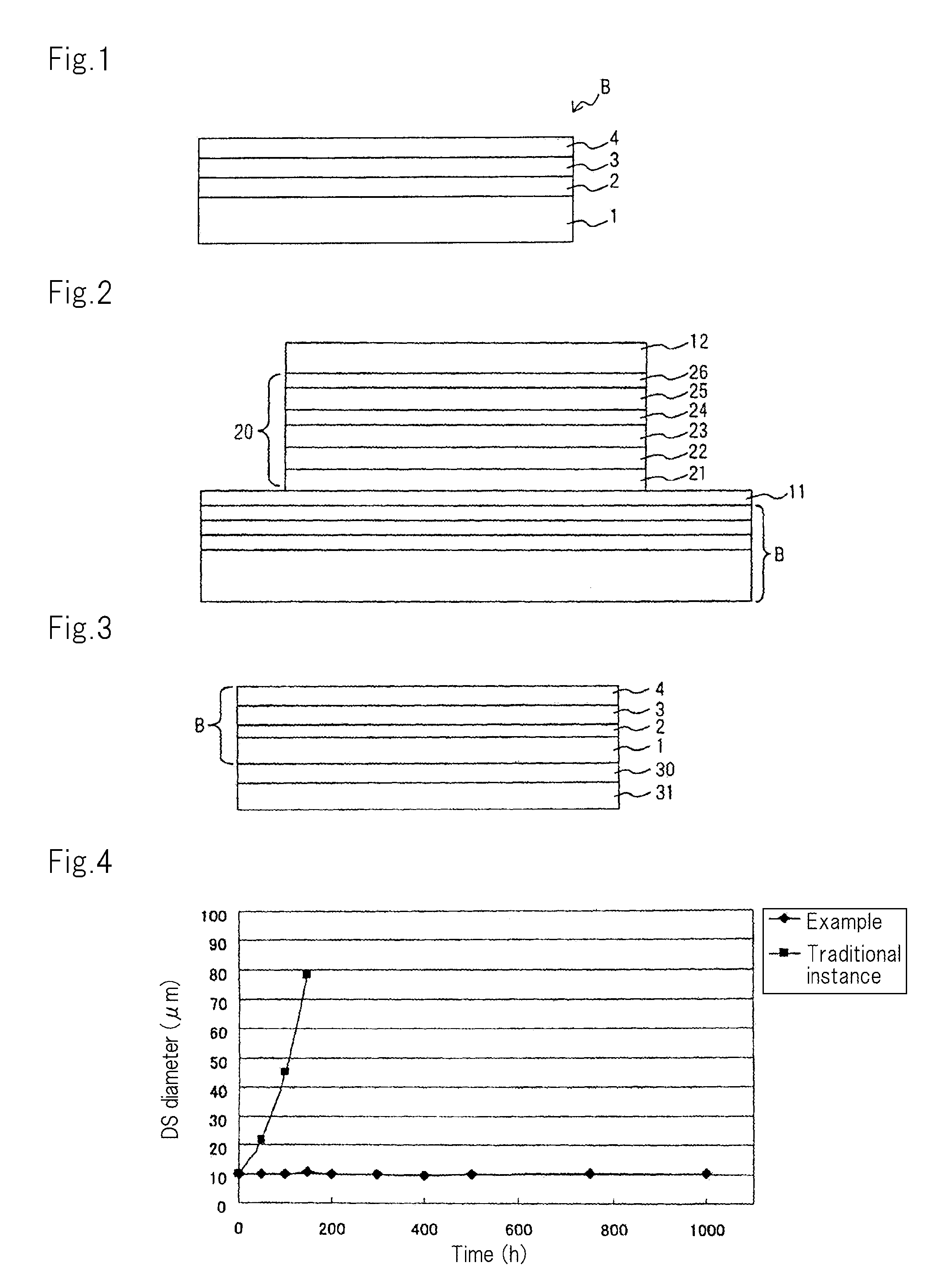 Transparent substrate for optical elements, polarizer plate for liquid crystal display device using said substrate, and organic electroluminescence element