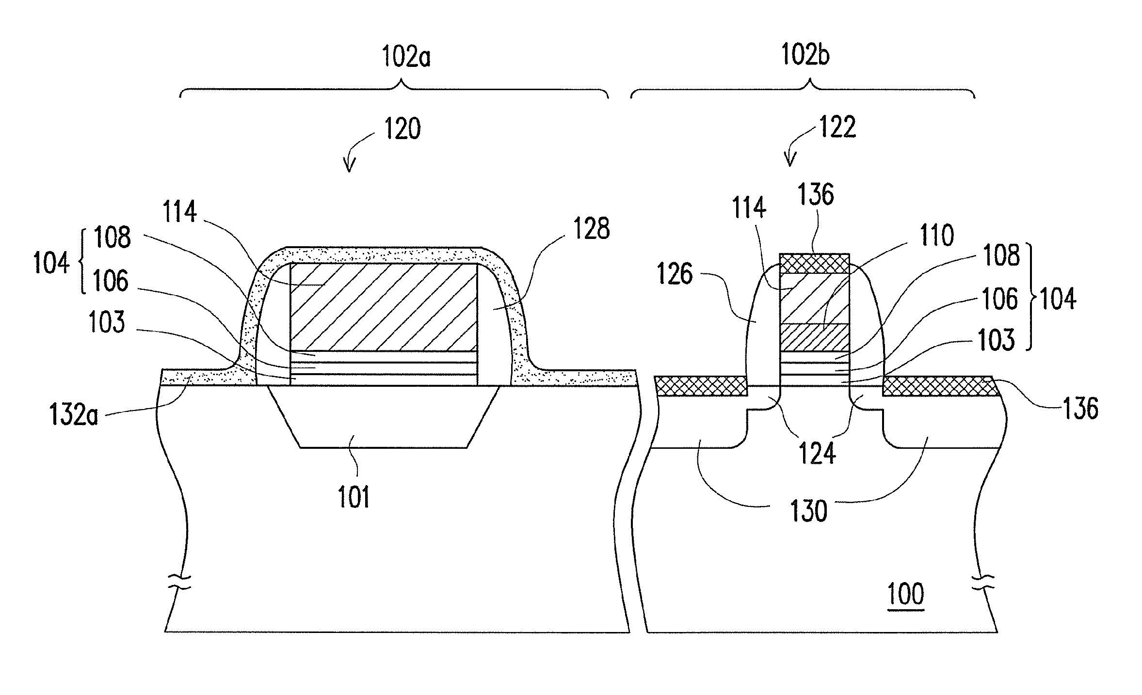 Semiconductor structure and method of forming the same