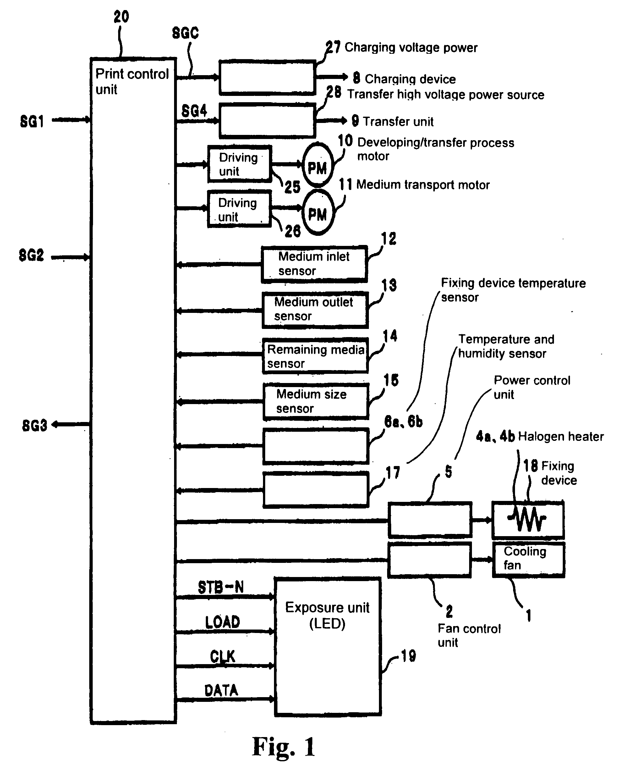 Image forming apparatus