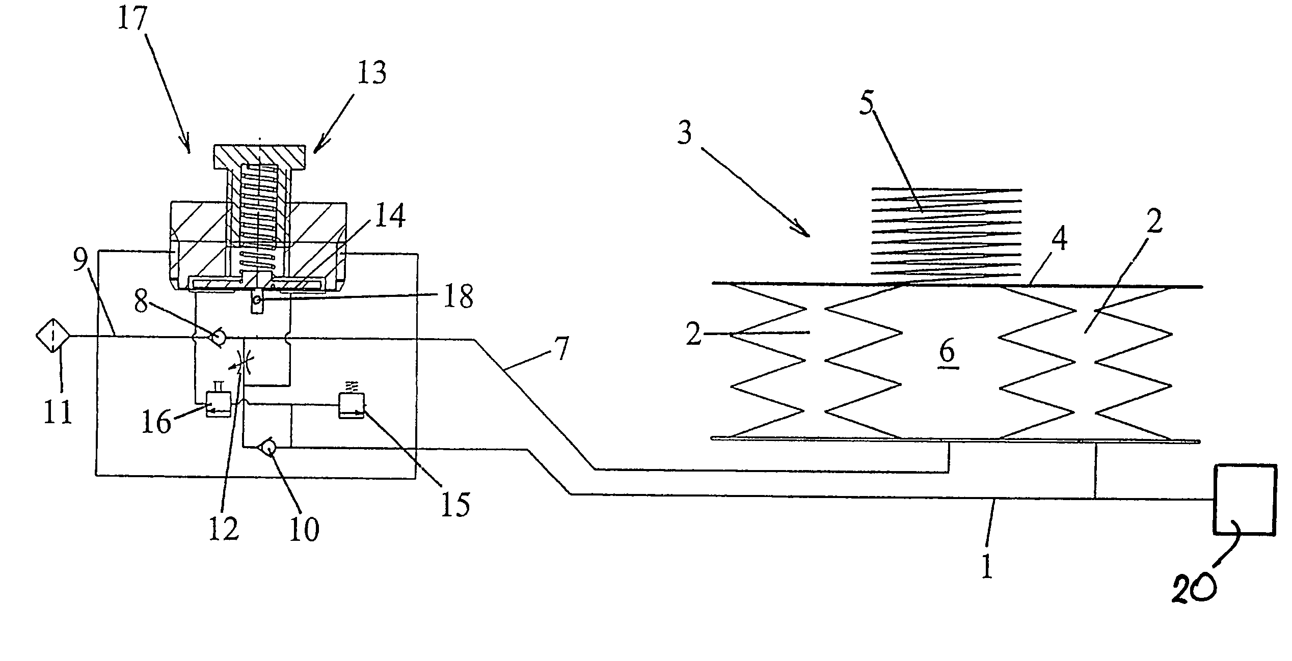 Air core filling system