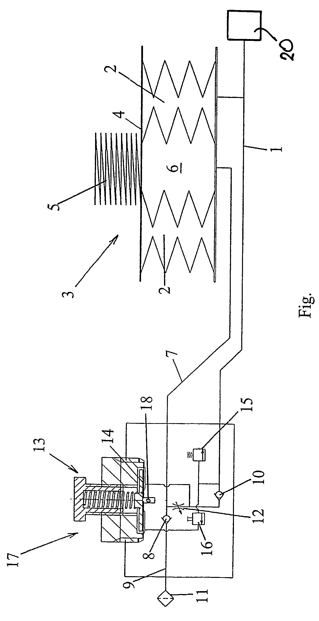 Air core filling system