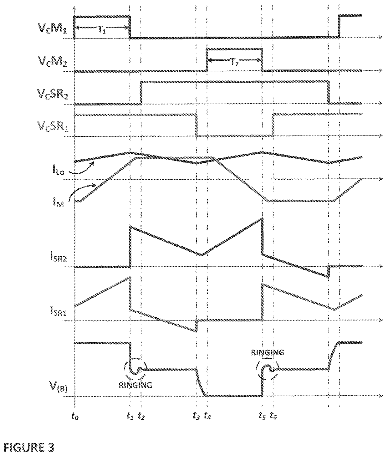 Very high efficiency soft switching converter AKA the adjud converter