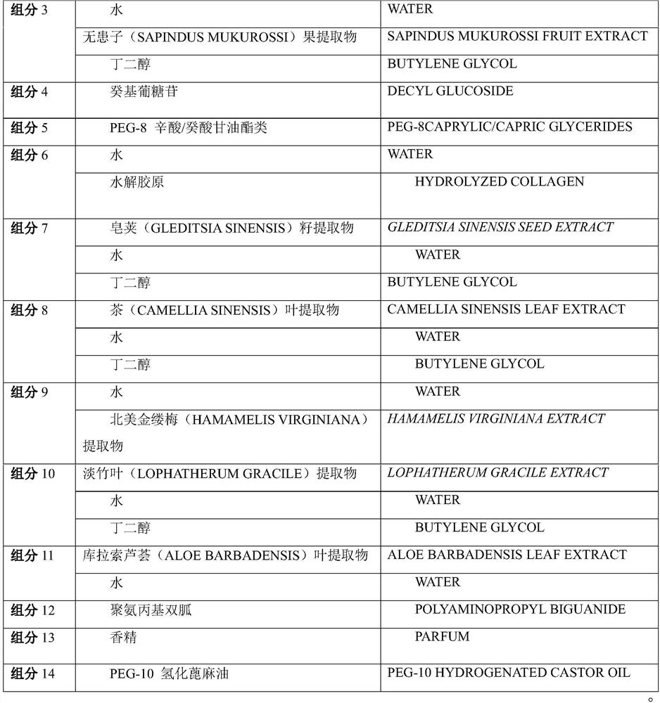 Sapindus mukurossi cleansing foam and preparation method thereof