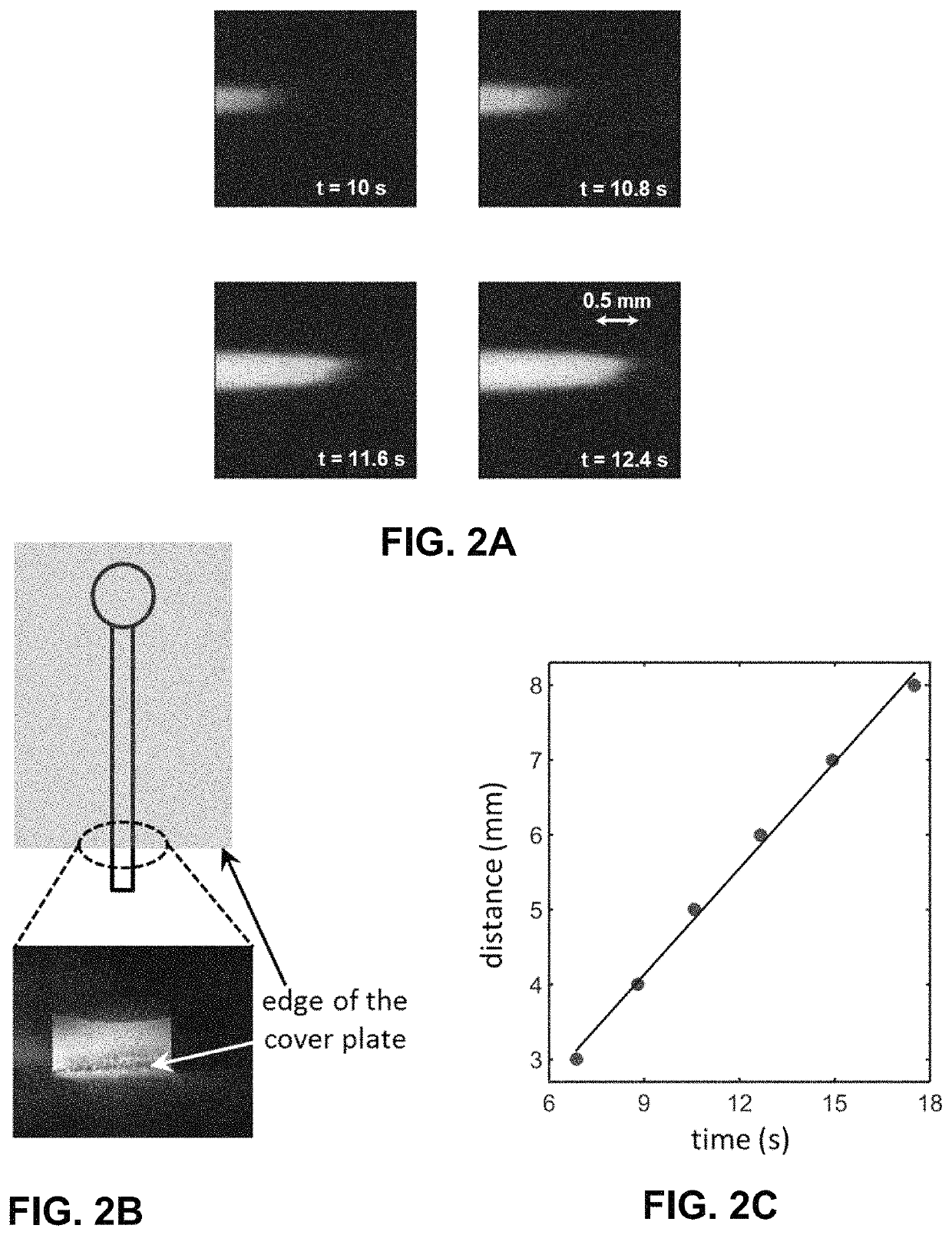 Electrical energy generation in fluidic channels and membranes using spontaneous capillary flow