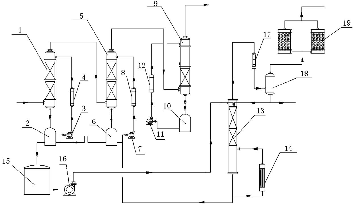 Device and method for separating hydrogen chloride from tail gas of fumed silica production