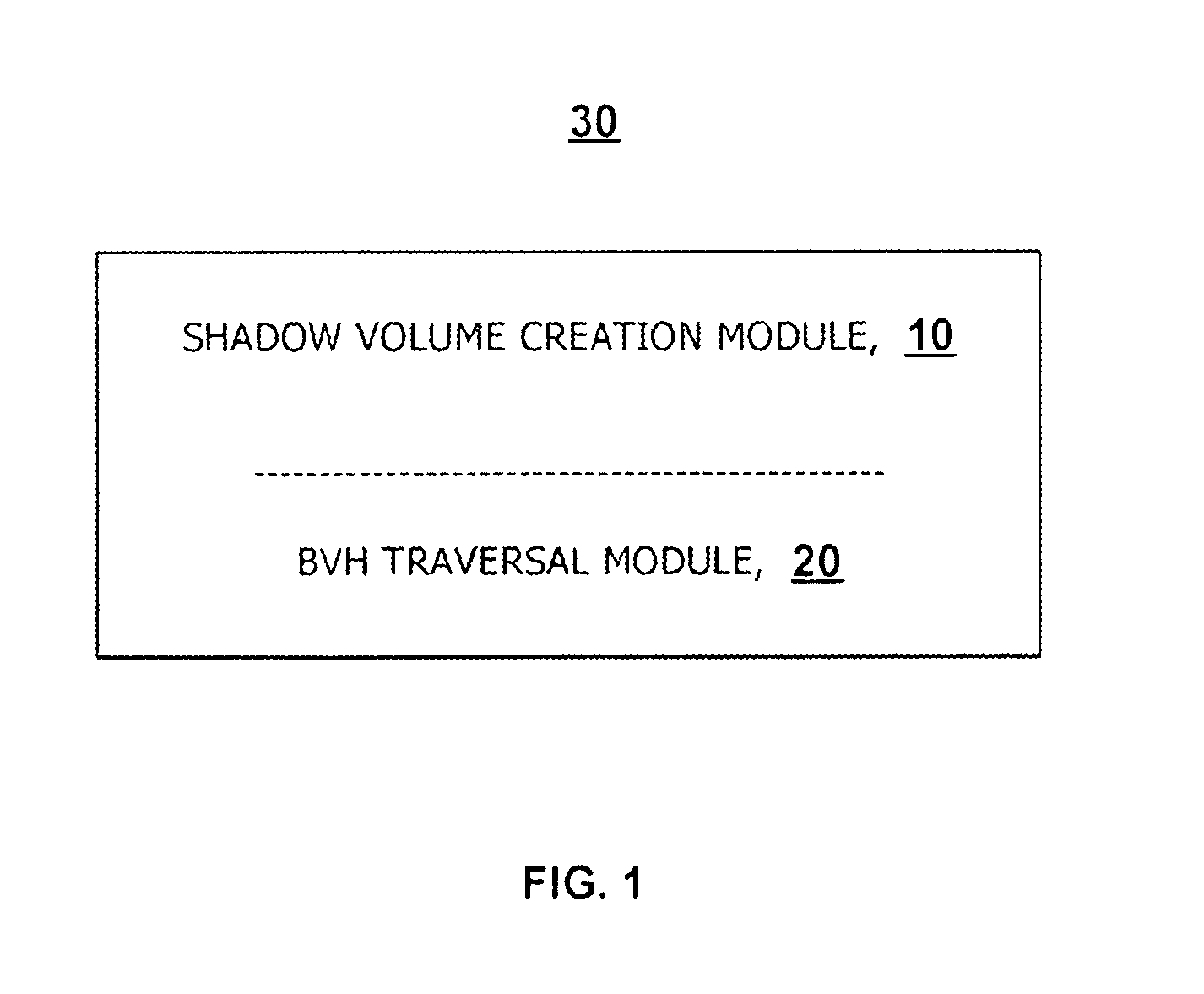 Computer graphics shadow volumes using hierarchical occlusion culling