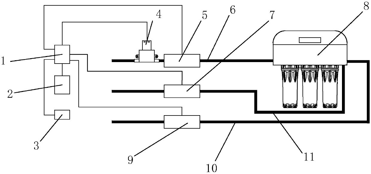 Water leakage protection device for household water purifier and application method thereof