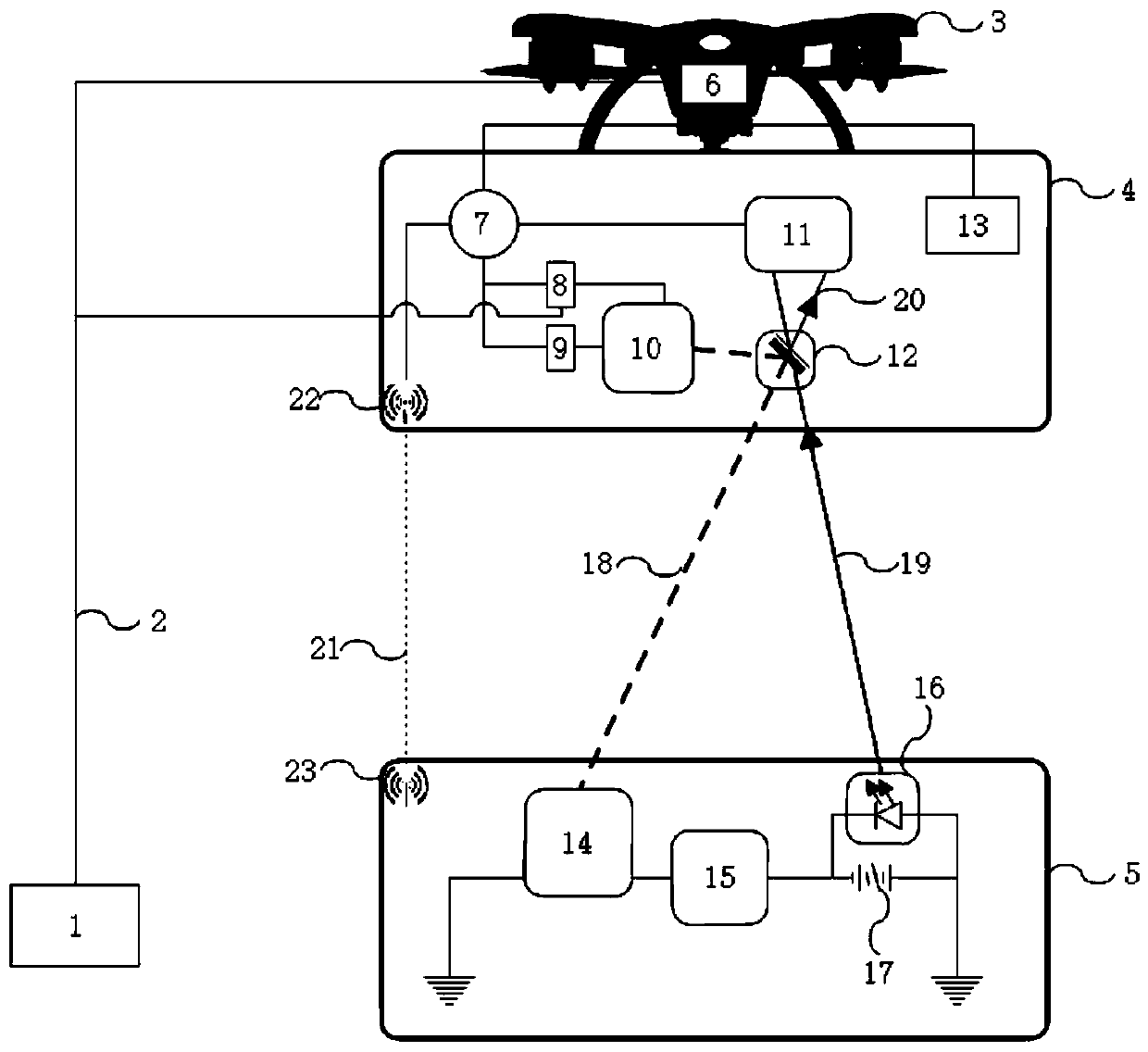 Emergency wireless charging system based on tethered unmanned aerial vehicle