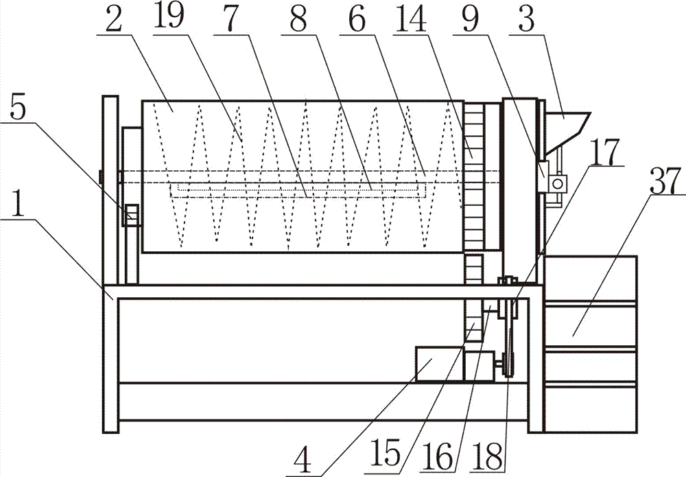 Medicine frying sorting machine