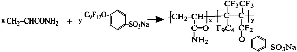 Hydrophobic associated matter and preparation method thereof, and clean diverting acid for fracturing acidizing of heterogeneous carbonate reservoir, and preparation method thereof