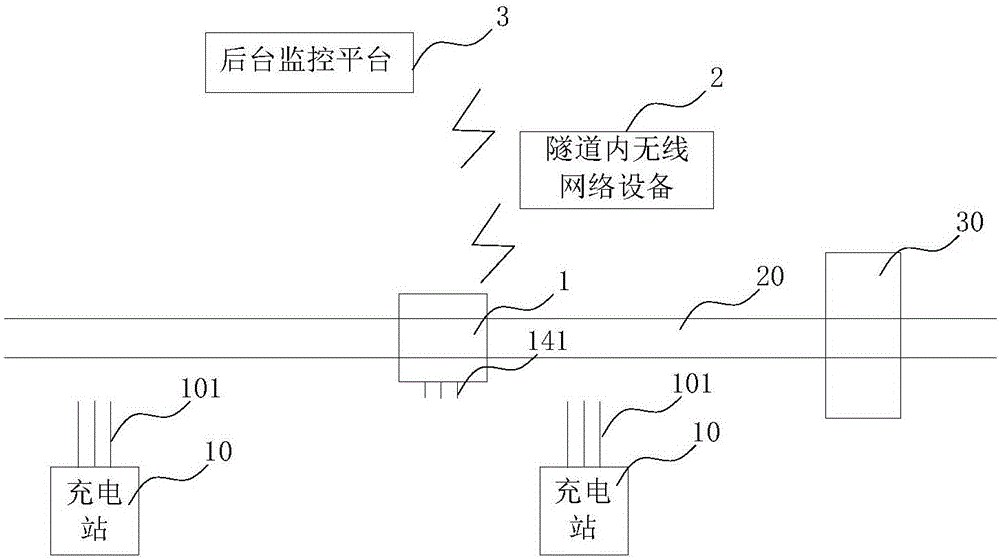 Intelligent detection system for tunnel power equipment