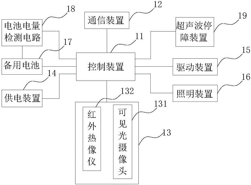 Intelligent detection system for tunnel power equipment