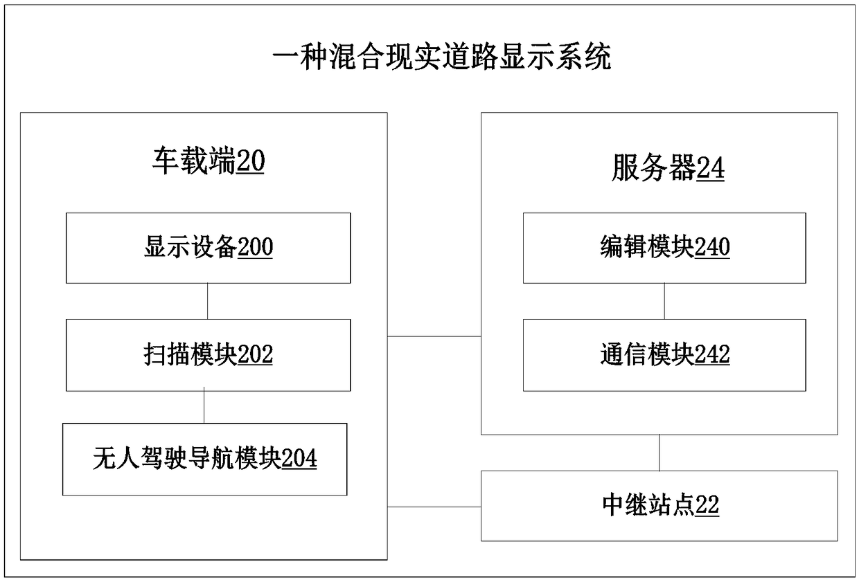 Mixed reality based display method and storage medium of road isolation model