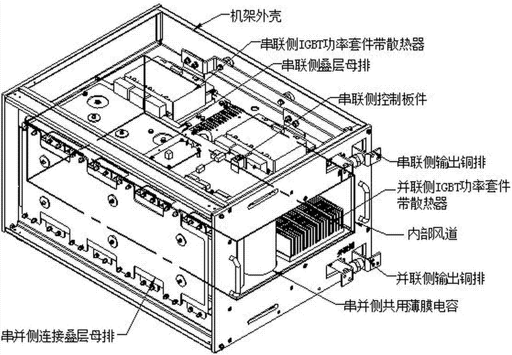 A structural device for cascaded non-phase power supply converters