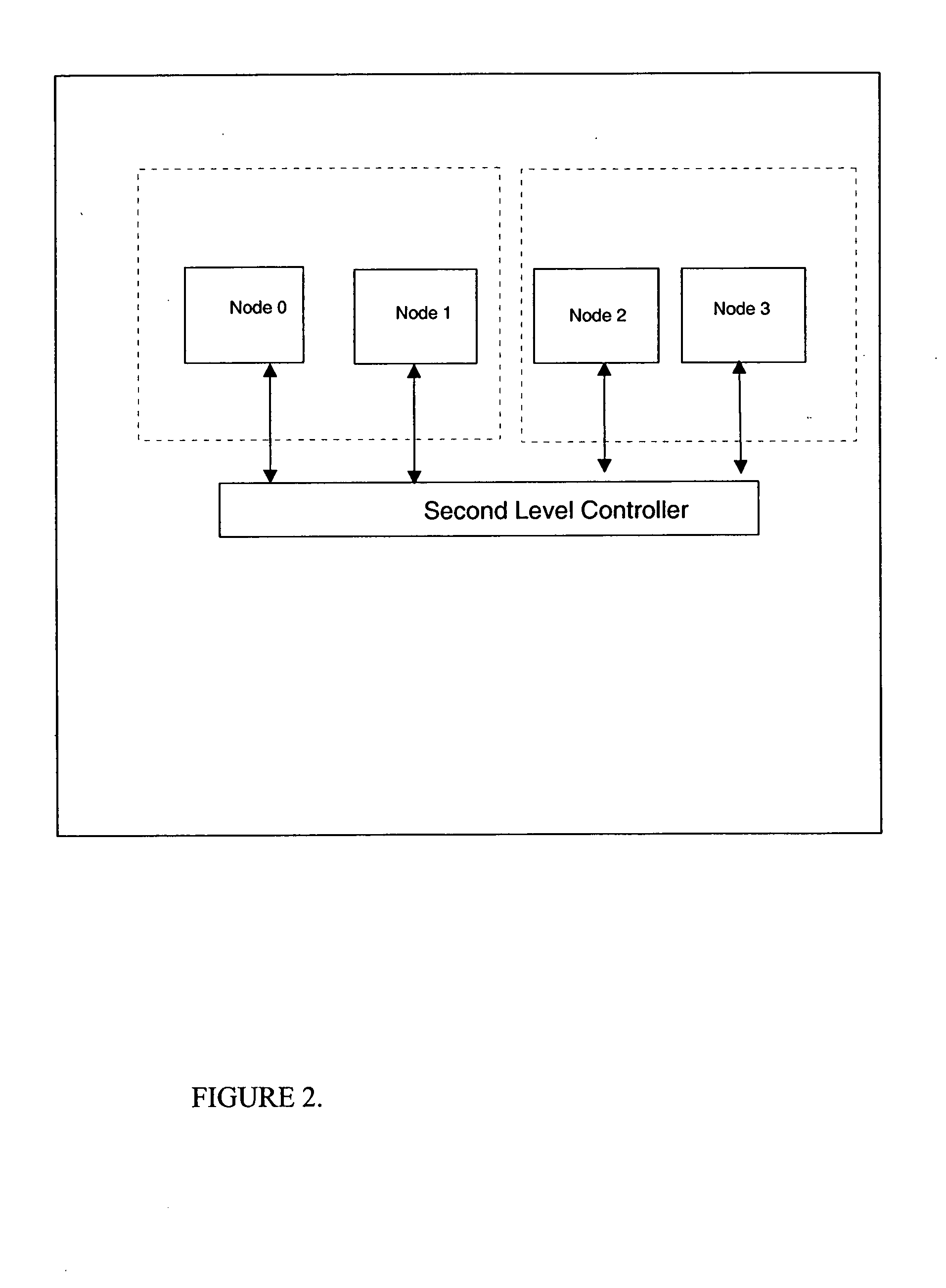 Multiprocessor computer system having multiple coherency regions and software process migration between coherency regions without cache purges