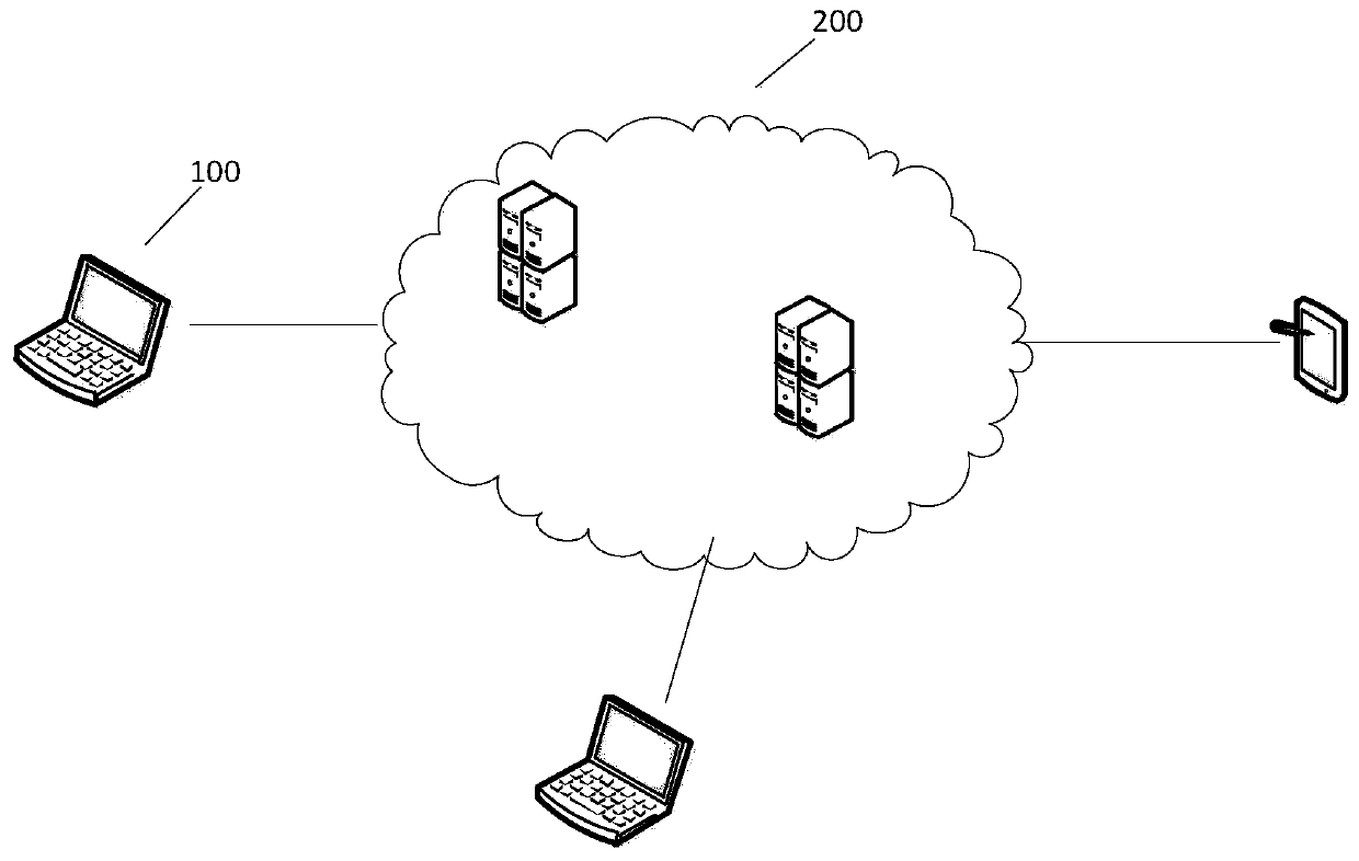 Method for processing read/write request, network storage system and electronic equipment