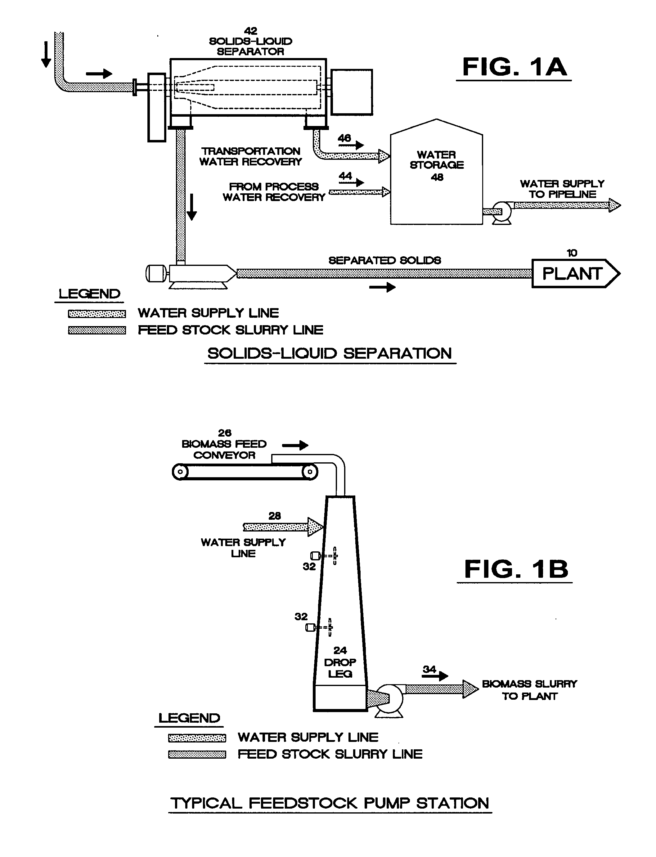 Method and system for the large scale collection, preparation, handling and refining of ligno-cellulosic biomass