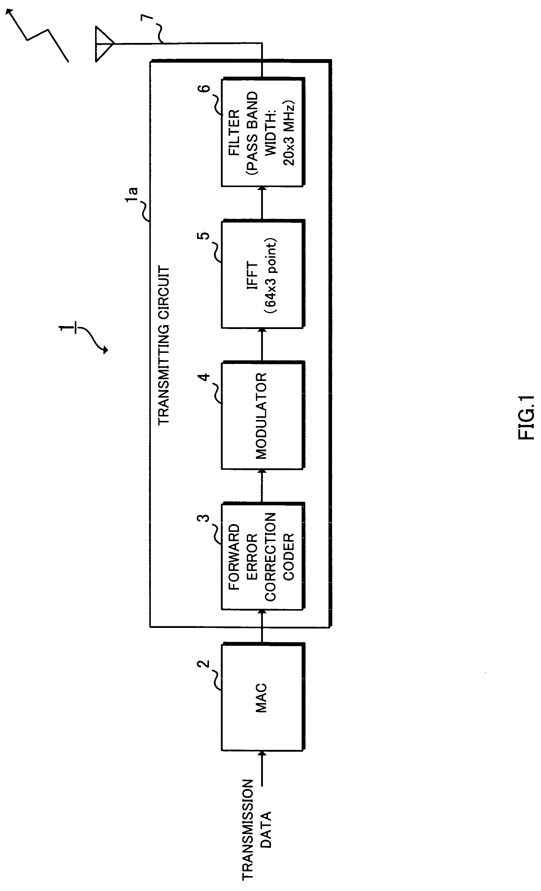 Wireless LAN system