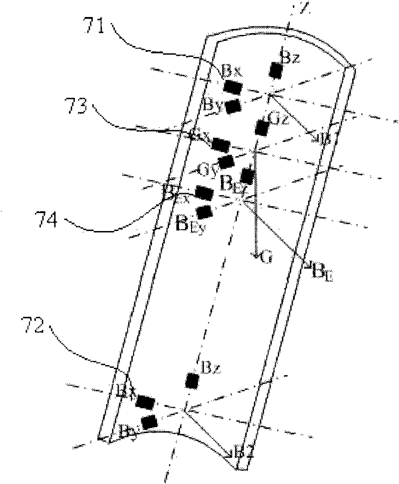 Electromagnetic surveying system while drilling of adjacent-well parallel intervals