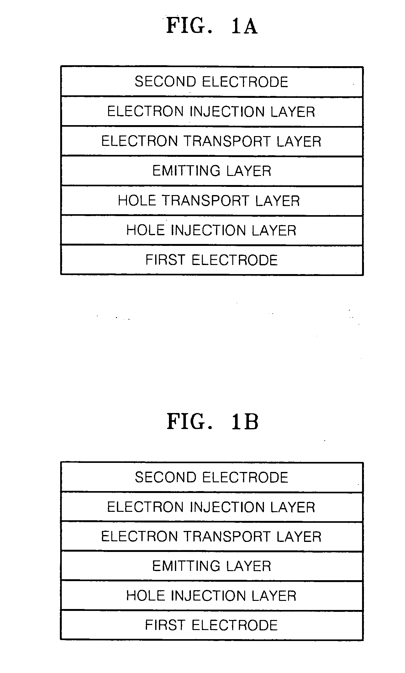 Indene derivative compound and organic light emitting device comprising the same