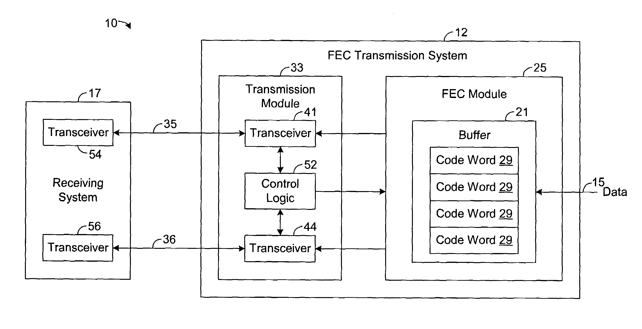 Data communication system and method for selectively implementing forward error correction