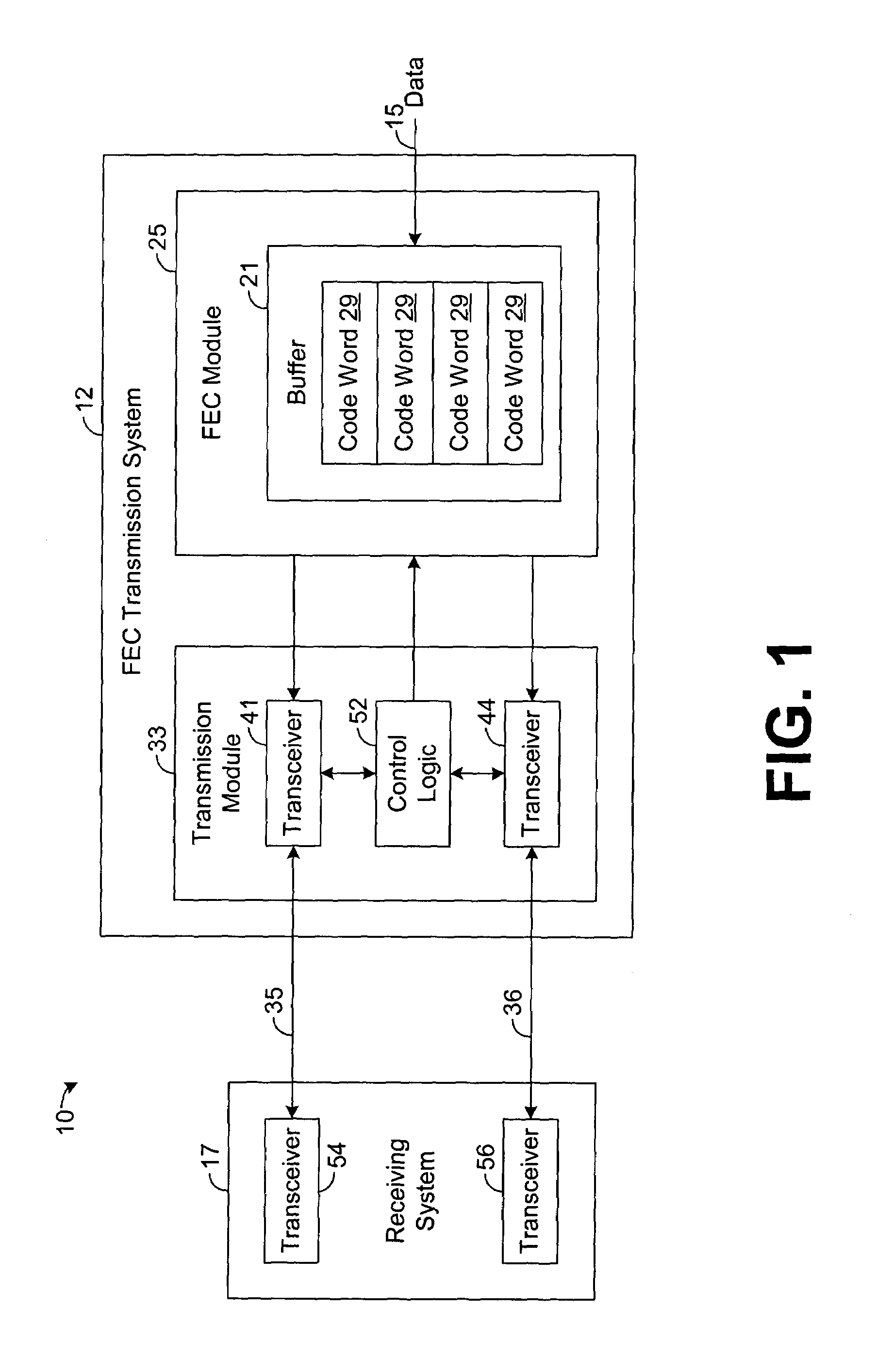 Data communication system and method for selectively implementing forward error correction