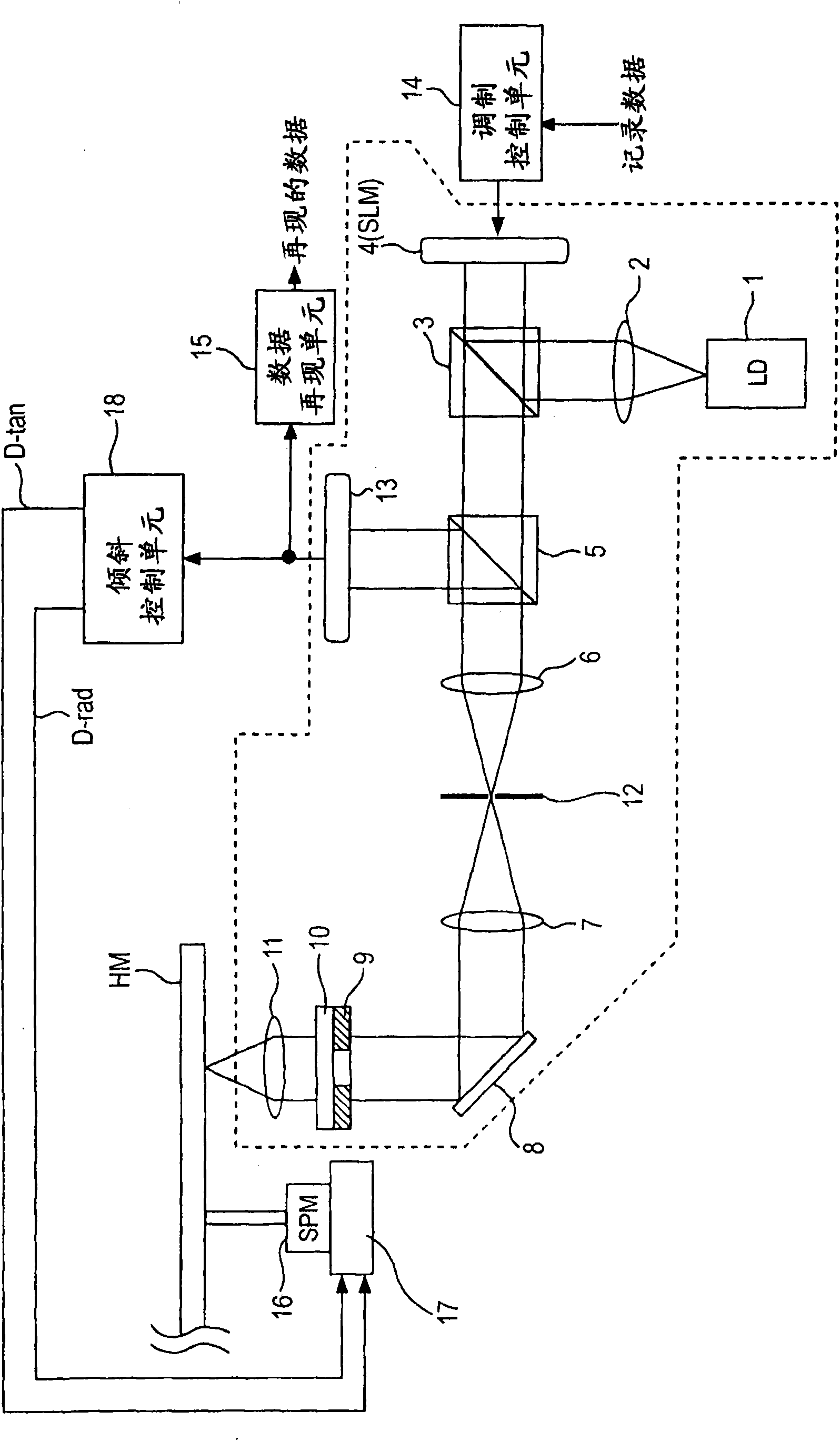 Hologram device, tilt detection method, and tilt correction method