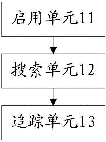 Method and device for positioning pseudo base station