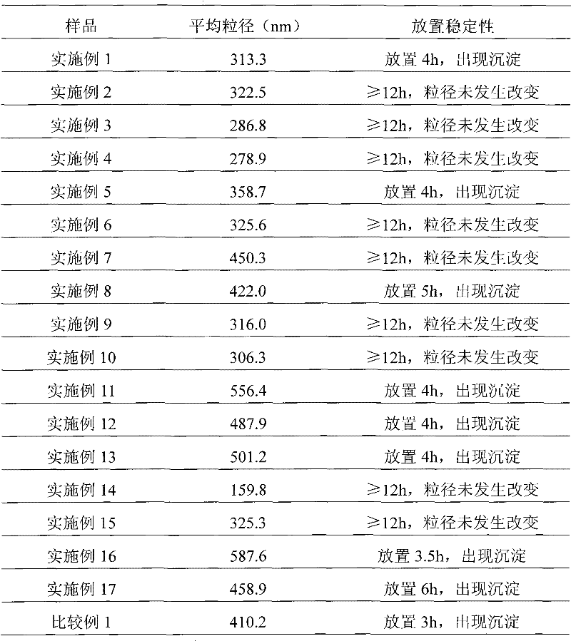 Paclitaxel albumin subparticles for injection and preparation method thereof