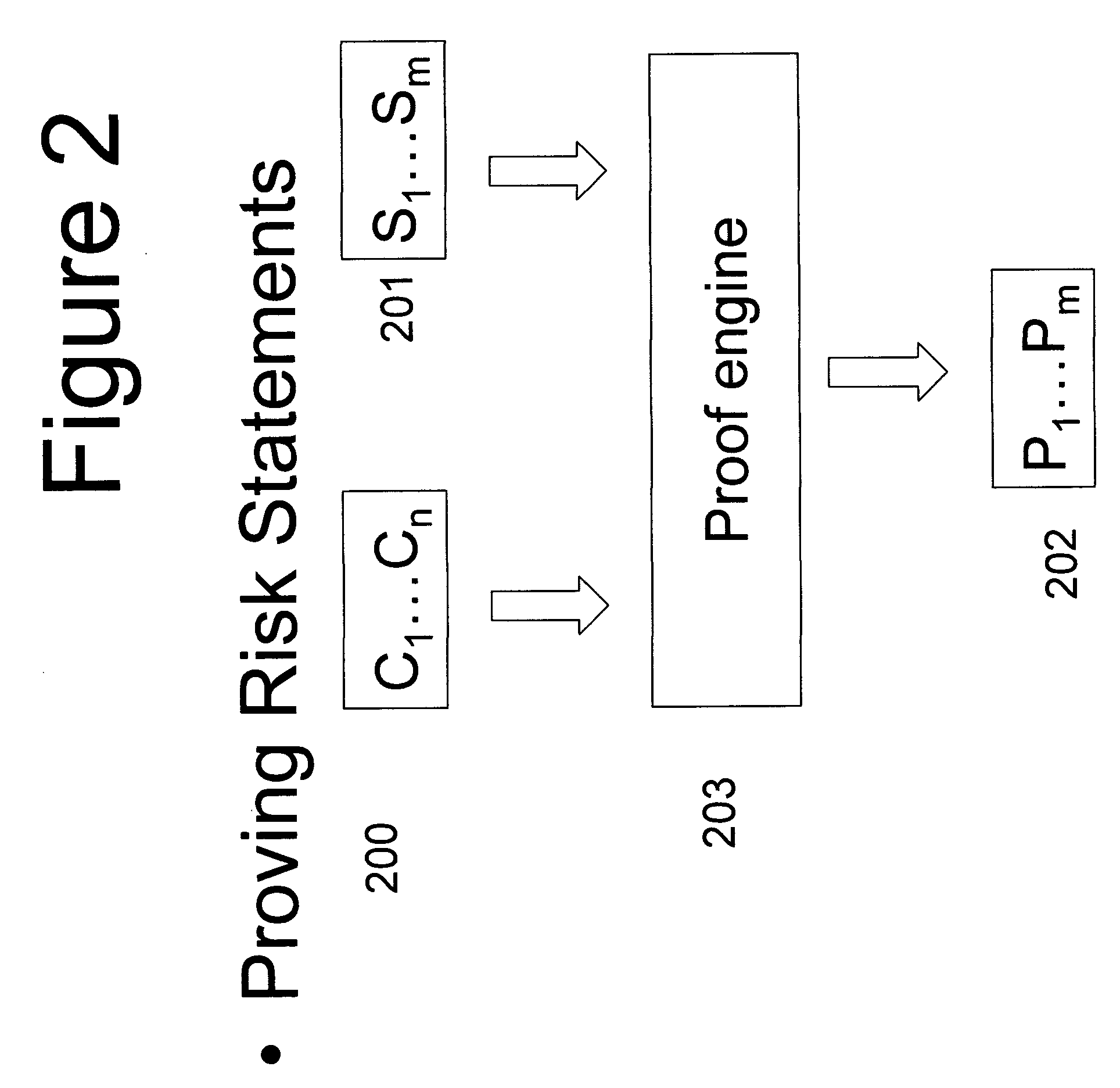 Process for verifiably communicating risk characteristics of an investment portfolio