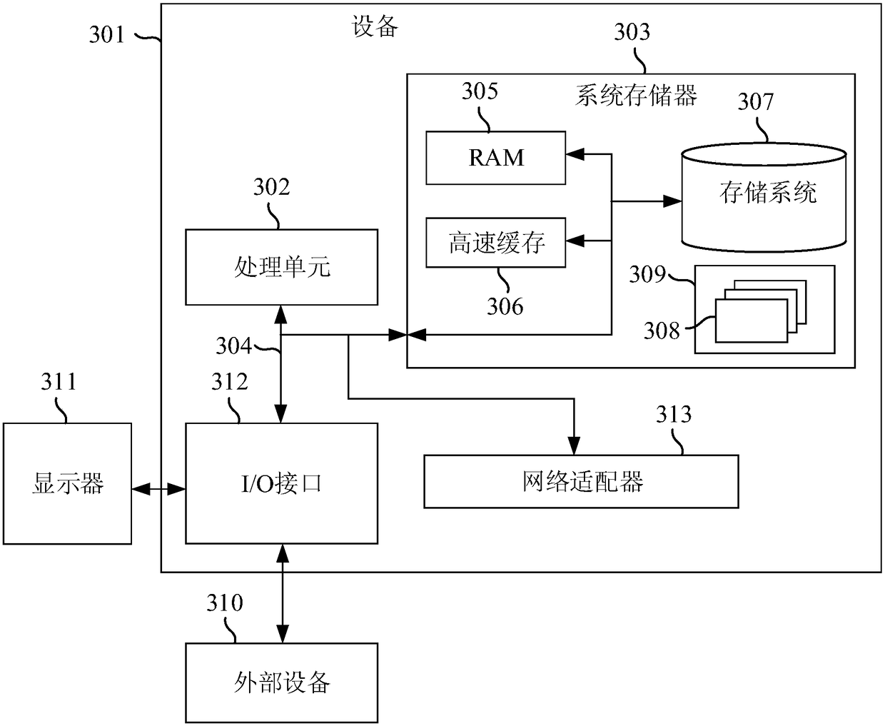 Method and device for parsing semantic meaning, apparatus and storage medium