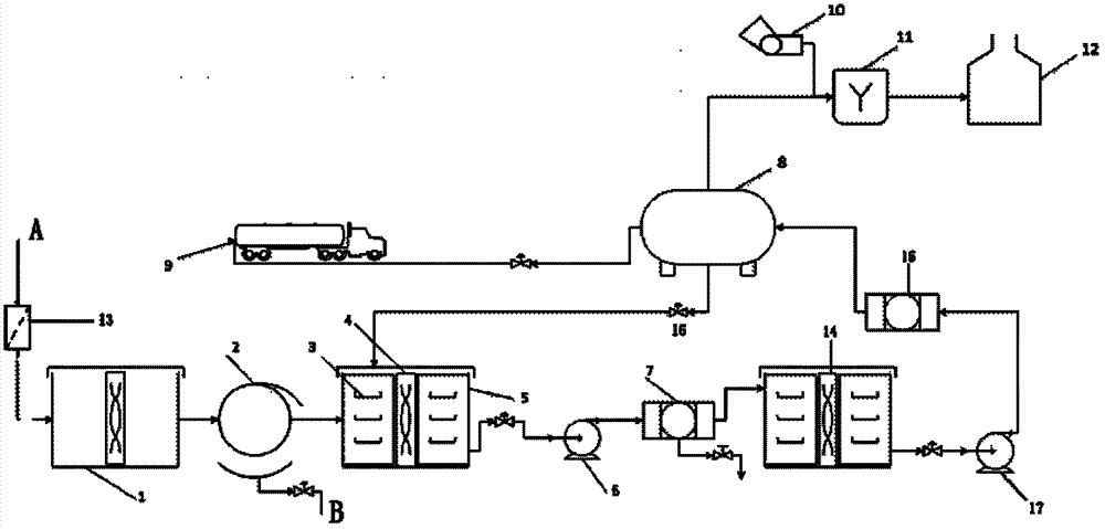 Method for processing oily sludge in oil field