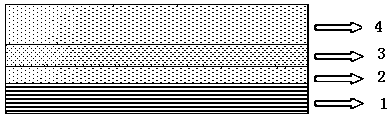 Water-based matte pigment transfer printing film and preparation method thereof