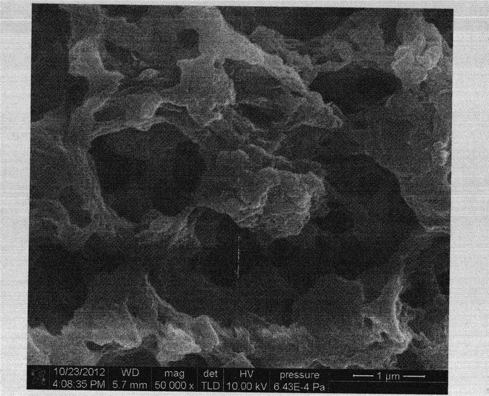 Molecular imprinting composite membrane for organophosphorus pesticide detection and application of membrane