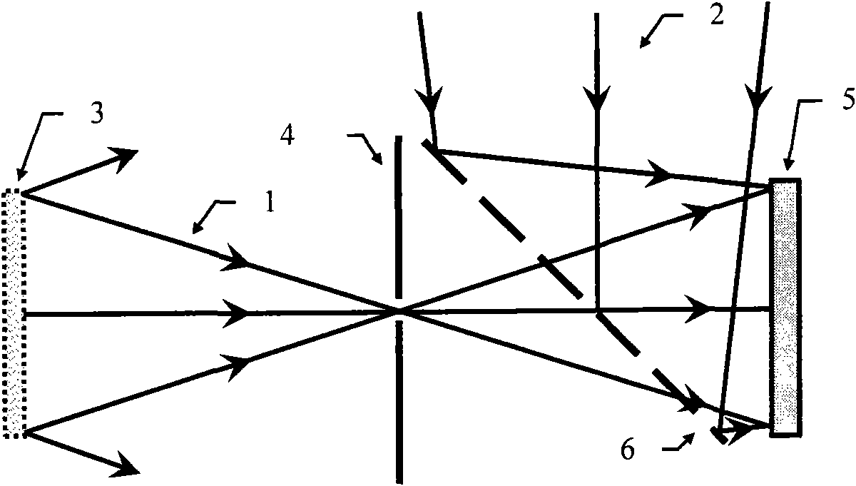 Coaxial digital holography method capable of effectively inhibiting zero-order and conjugate images