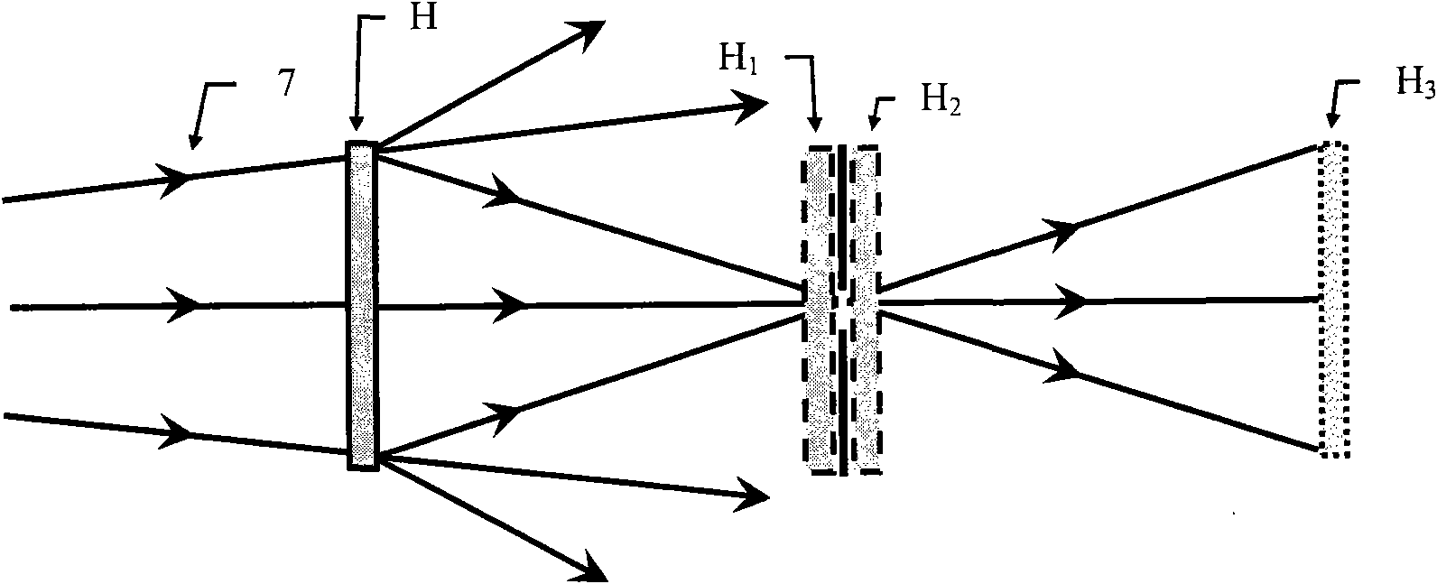 Coaxial digital holography method capable of effectively inhibiting zero-order and conjugate images