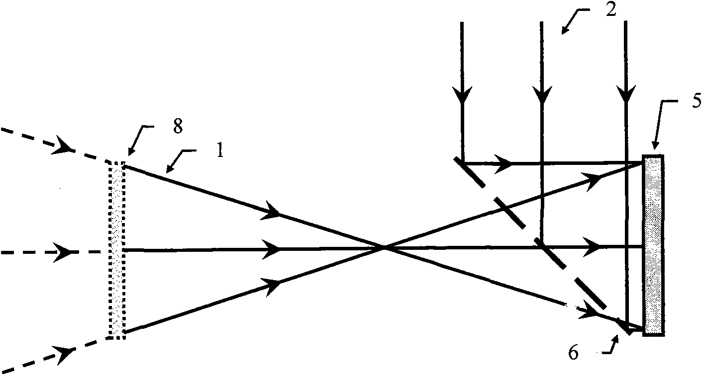 Coaxial digital holography method capable of effectively inhibiting zero-order and conjugate images