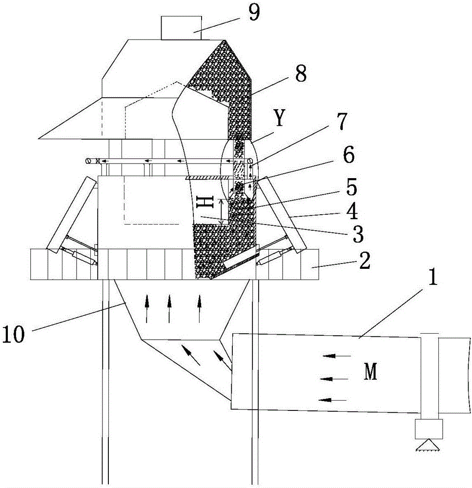 Rotary kiln vertical preheater