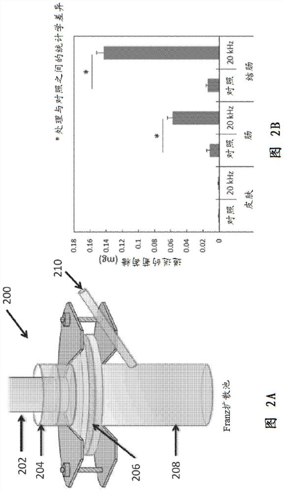 System, apparatus and method of assembly for administering substances