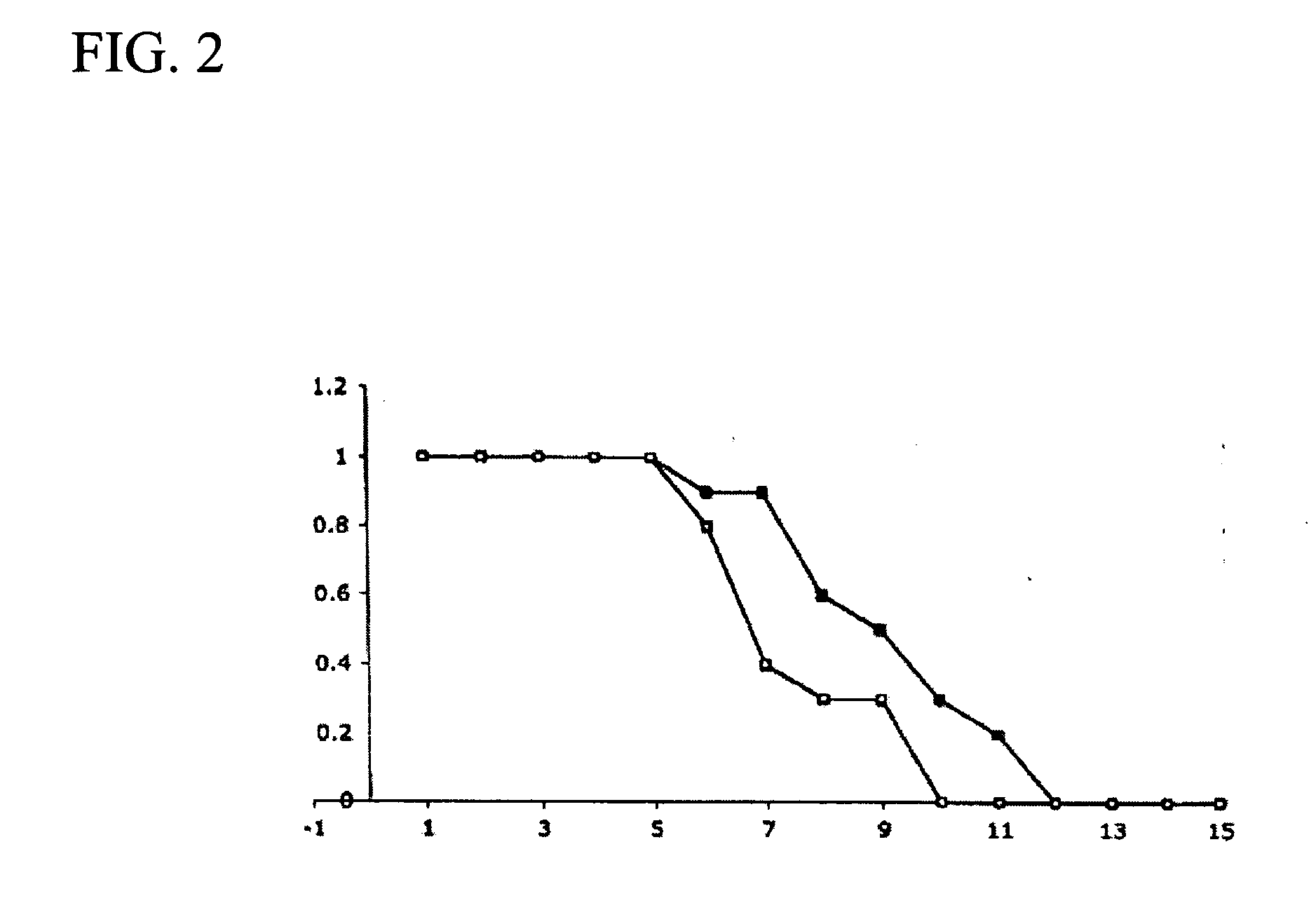 Pyridyl-substituted porphyrin compounds and methods of use thereof