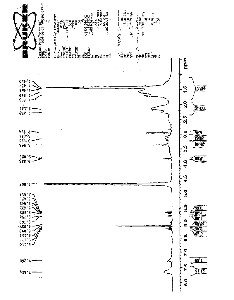 High temperature resistant amphoteric ion polymer fluid loss agent used for drilling fluid and preparation method thereof