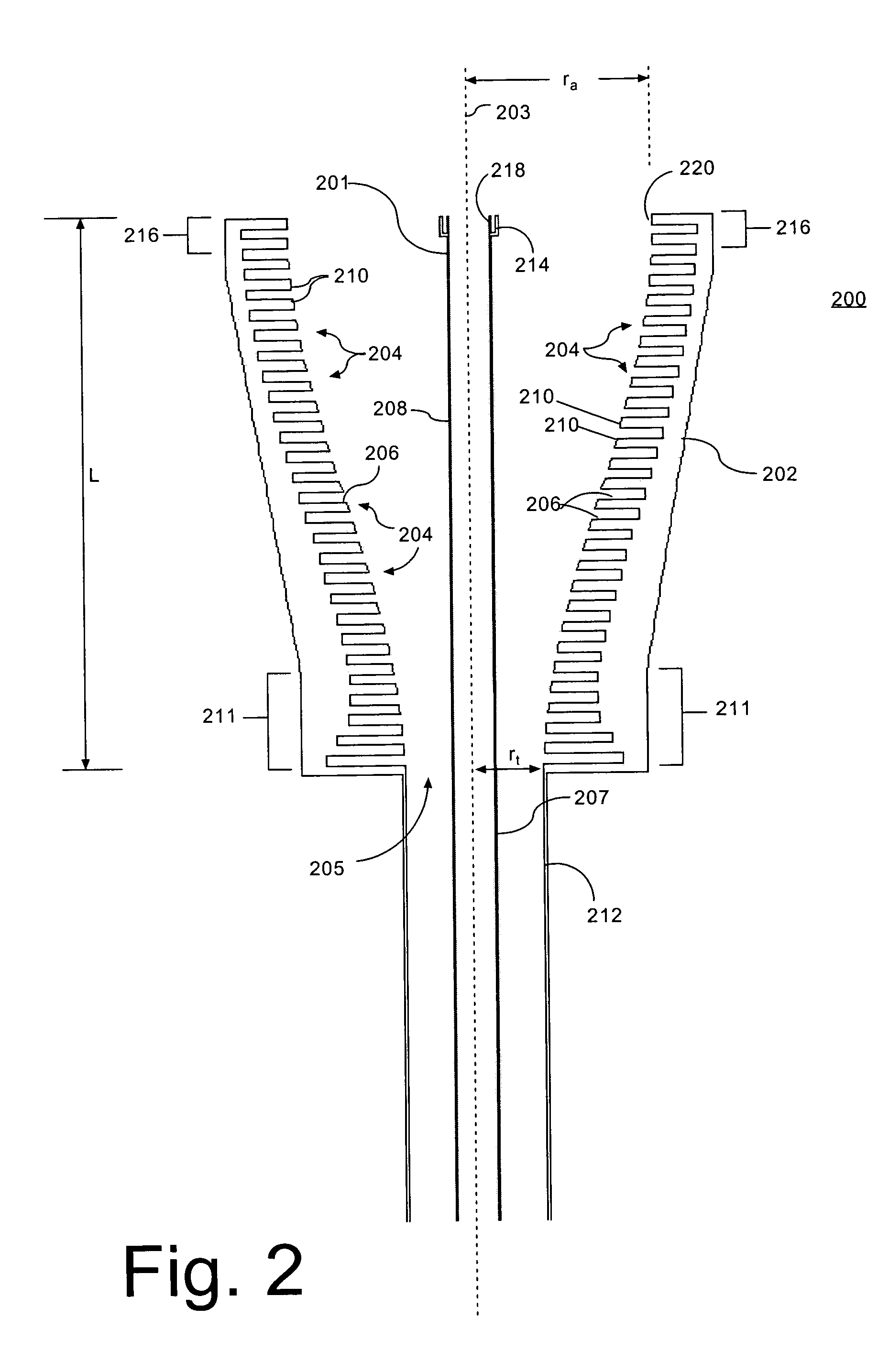 Coaxial horn antenna system