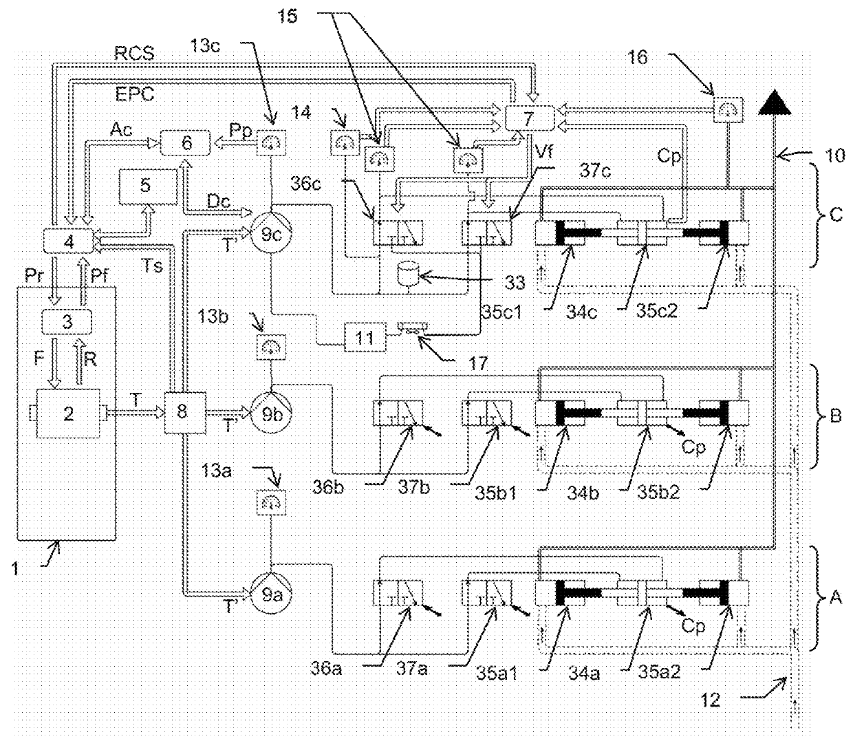 Plant for controlling delivery of pressurized fluid in a conduit, and a method of controlling a prime mover