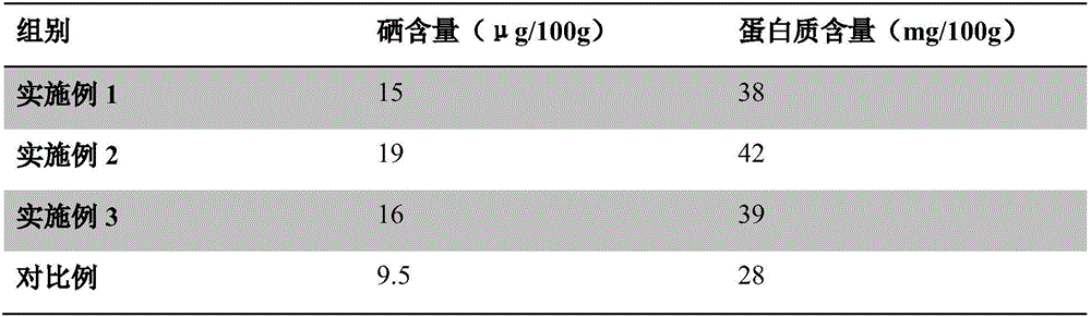 Selenium-rich peanut planting method