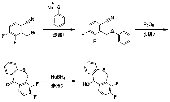 Preparation method of baloxavir marboxil intermediate